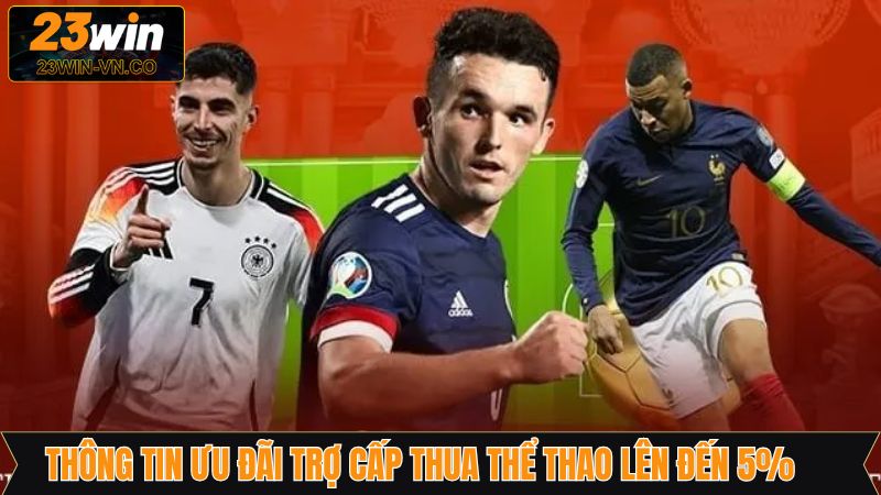 Thông tin ưu đãi  trợ cấp thua thể thao lên đến 5%